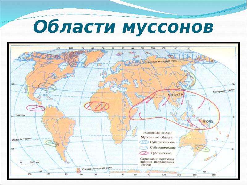 Стрелками обозначьте направление летнего и зимнего муссона