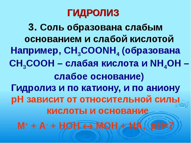 Что такое основания соли. Гидролиз соли. Гидролиз солей в свете теории электролитической диссоциации..