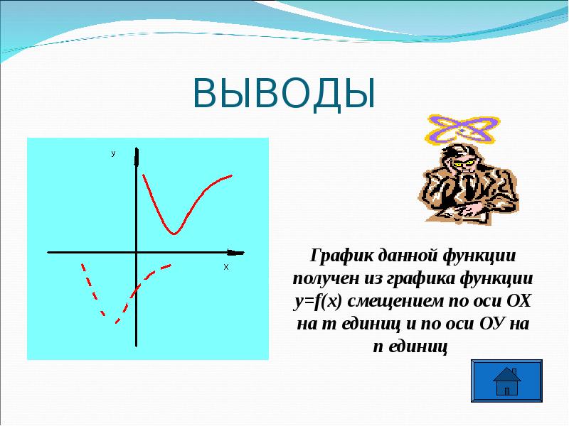 Собери вывод