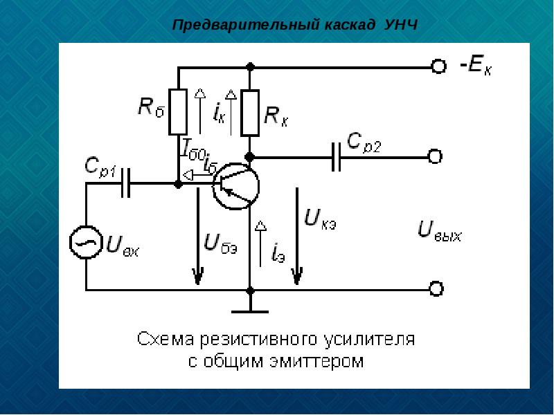 Электронные усилители презентация