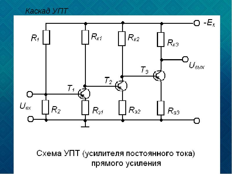 Усилители постоянного. Усилитель постоянного тока схема. Усилитель переменного тока. Схема усилителя постоянного тока прямого усиления. УПТ прямого усиления.