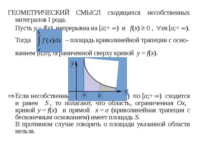 Геометрический смысл градиента. Геометрический смысл интеграла. Геометрический смысл несобственного интеграла. Сходящиеся несобственные интегралы. Геометрический смысл интегральной суммы.