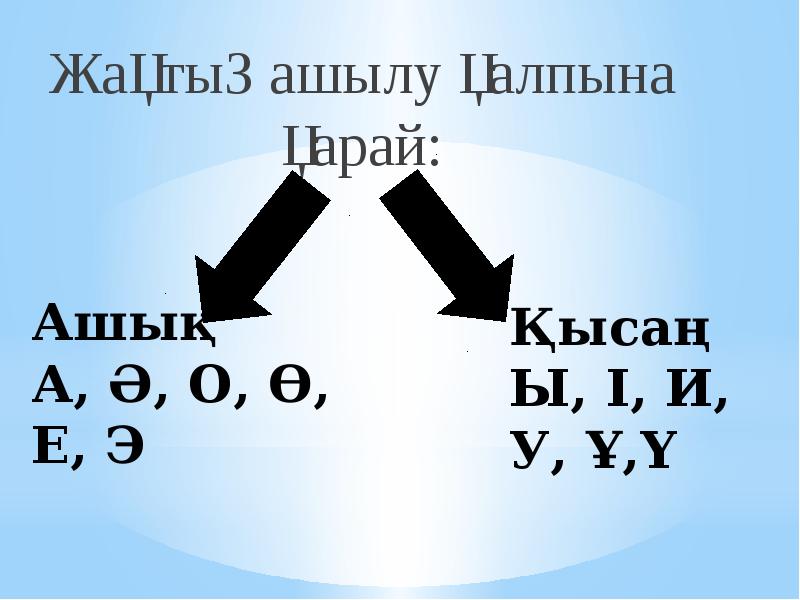 Дауысты дауыссыз дыбыстар картинки