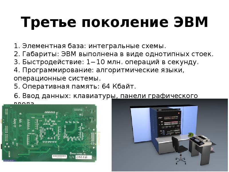 Элементная база интегральные схемы