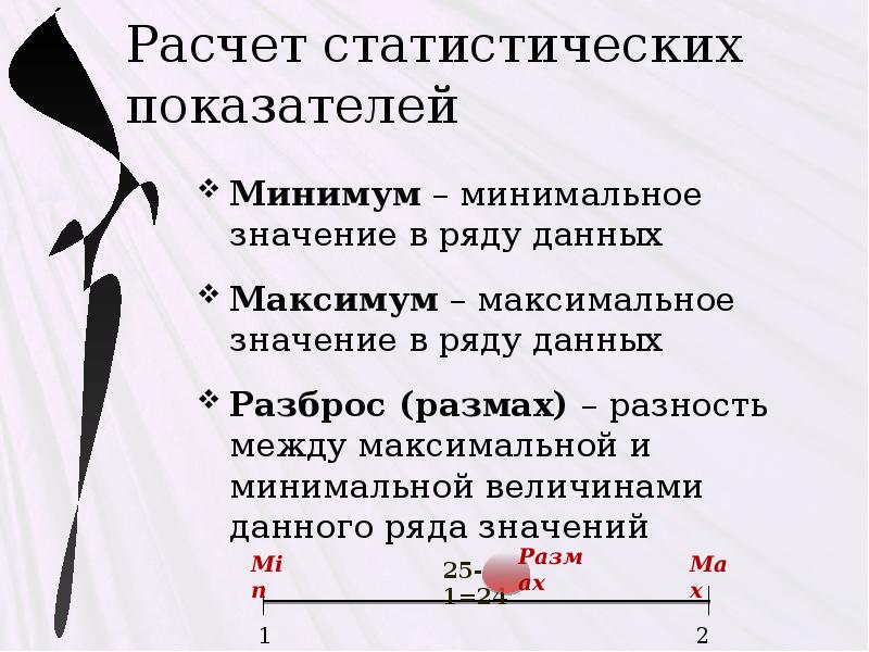 Минимальной текст