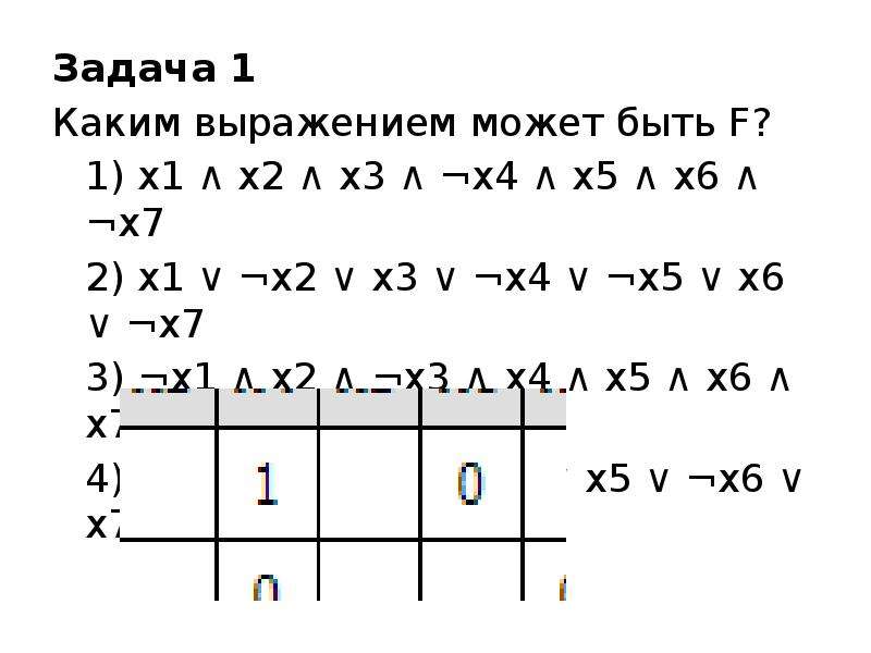 Определите логическое выражение преобразования выполняемого схемой. 3/X+4/X-1 5-X/x2-x. X2/3-x 2x/3-x.