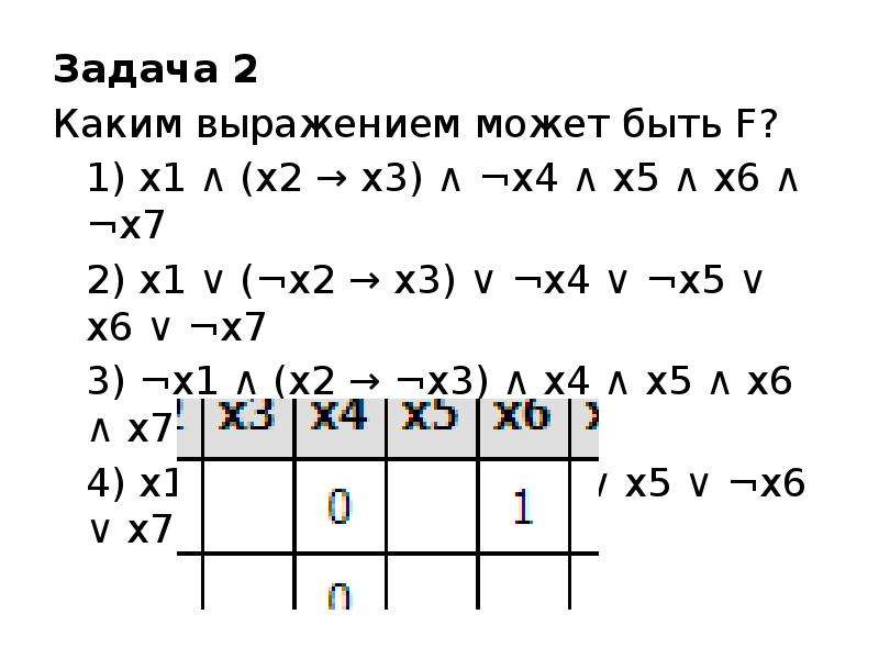Задача 2 Каким выражением может быть F? 1) x1 ∧ (x2 → x3) ∧ ¬x4 ∧ x5 ∧ x6 ∧ ¬x7 2) x1 ∨ (¬x2 → x3) ∨
