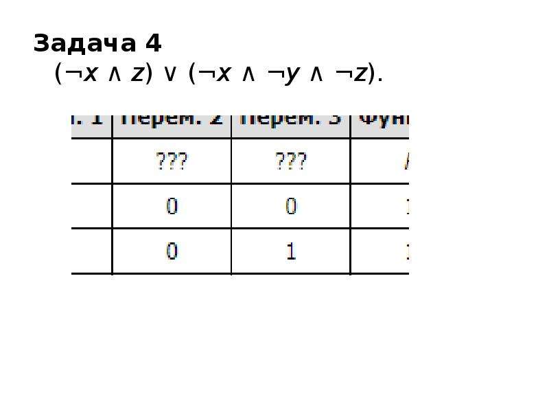 Графическое изображение логического выражения называется