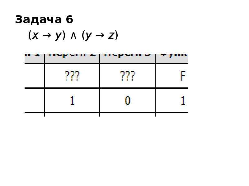 Задача 6 (x → y) ∧ (y → z)