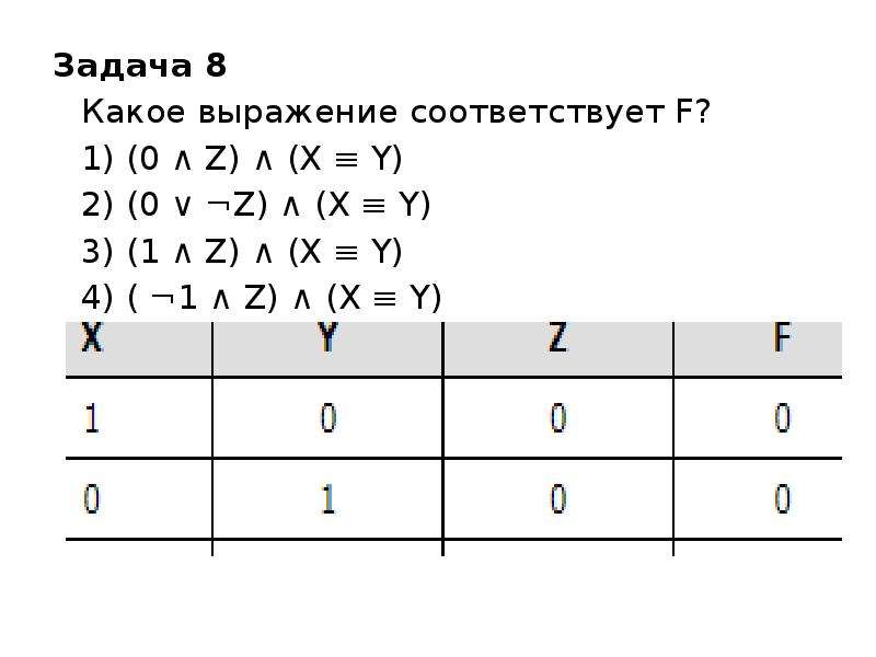 Какое выражение соответствует f x y