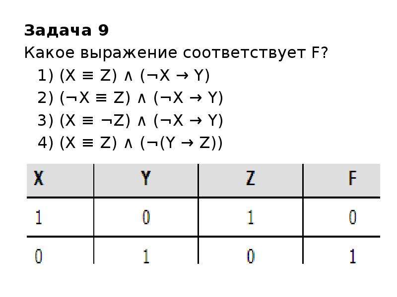 Задача 9 Какое выражение соответствует F? 1) (X ≡ Z) ∧ (¬X → Y) 2) (¬X ≡ Z) ∧ (¬X → Y) 3) (X ≡ ¬Z) ∧