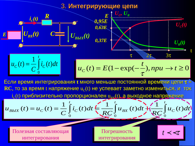 Интегрирующая цепь схема