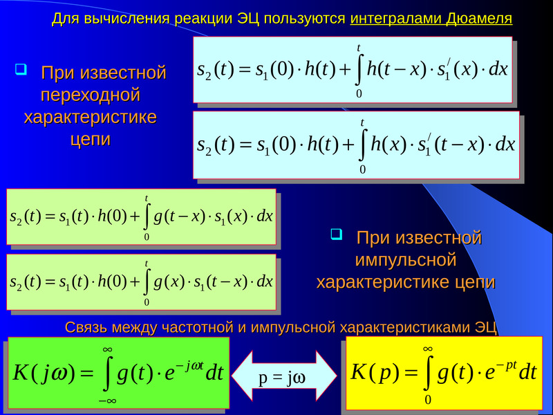 Вычисление реакций. Формула Дюамеля. Интеграл Дюамеля формула. Формула Дюамеля дифференциальные уравнения. Метод интеграла Дюамеля.