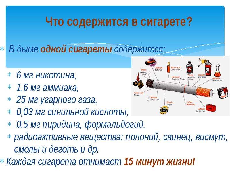 Какой газ содержится. Сколько никотина в сигарете. Сколько мг никотина в сигарете. Никотин в одной сигарете. Сколько никотина в одной сигарете в мг.