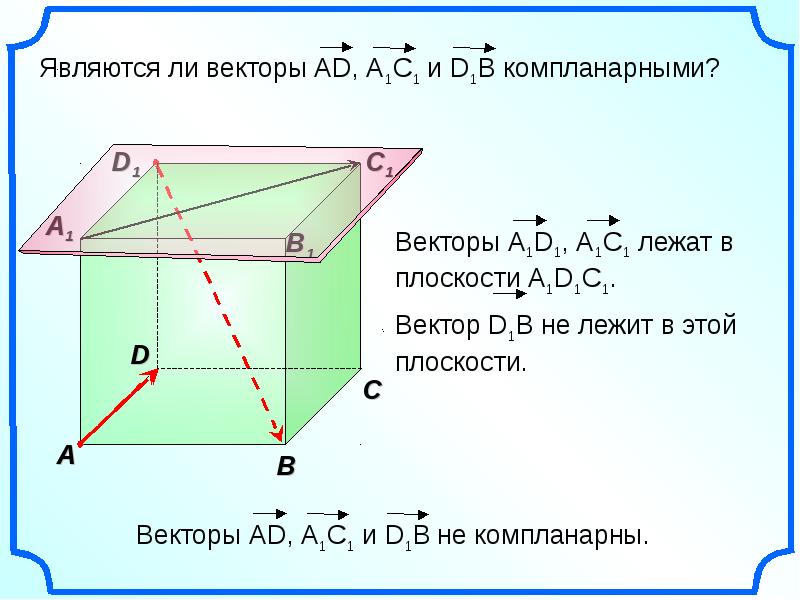 Презентация понятие вектора 10 класс атанасян