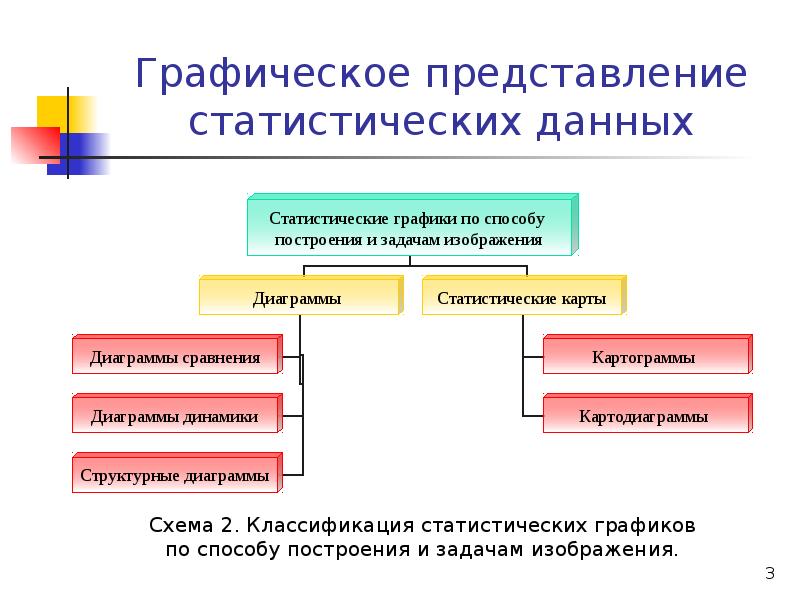 Составляющая изображения это