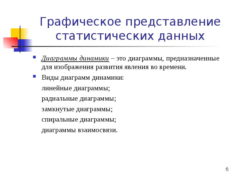 Графическое изображение статистических данных