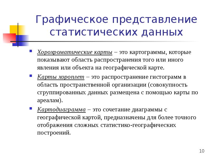 Представление о статистике. Графическое представление статистических данных. Графическое представление статистических данных для презентации. Графическая представления статистических данных картограмма. Графическое представление статистических данных по мошенничеству.