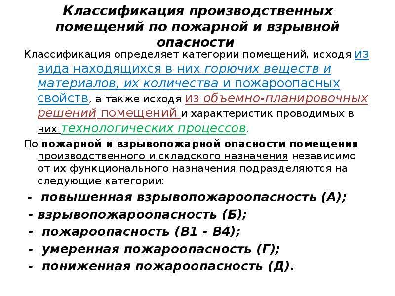 Классификация помещений по степени пожарной опасности презентация