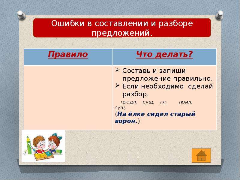 Составьте разбор. Ошибки в написании. Работа над ошибками состав слова. Работа над ошибками разбор предложения по составу. Составив разбор.