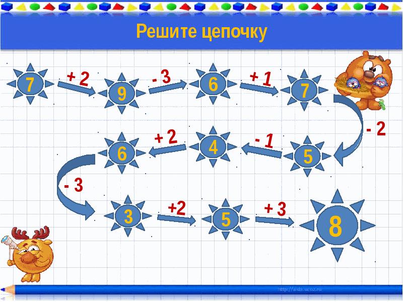 Игра по математике 1 класс презентация