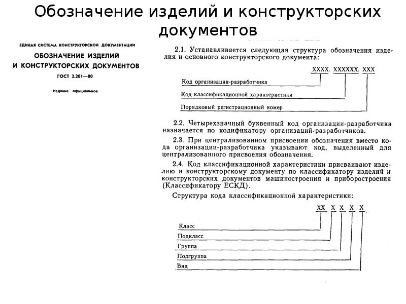 Классификатор ескд онлайн с картинками