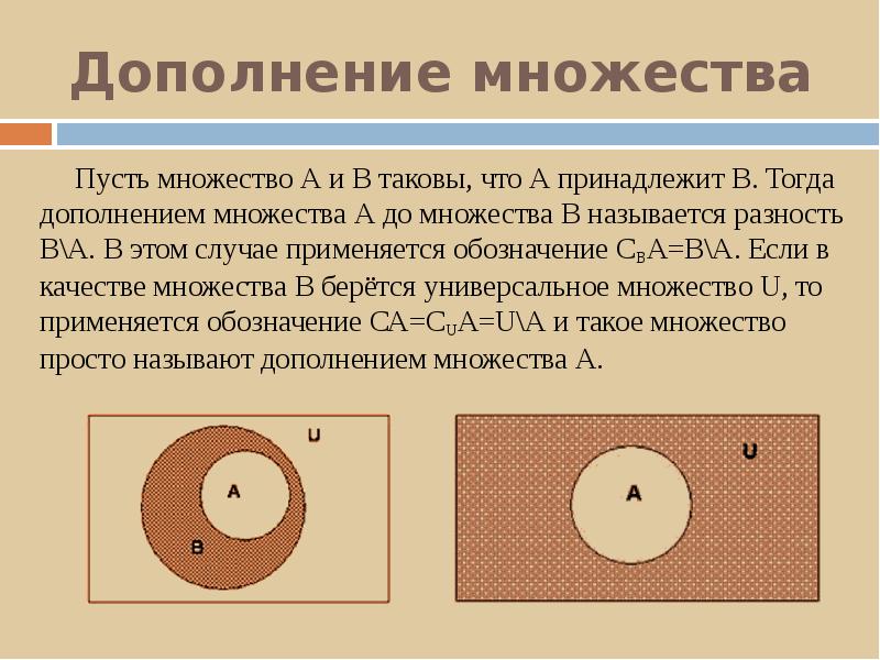 Пусть множество а квадрата