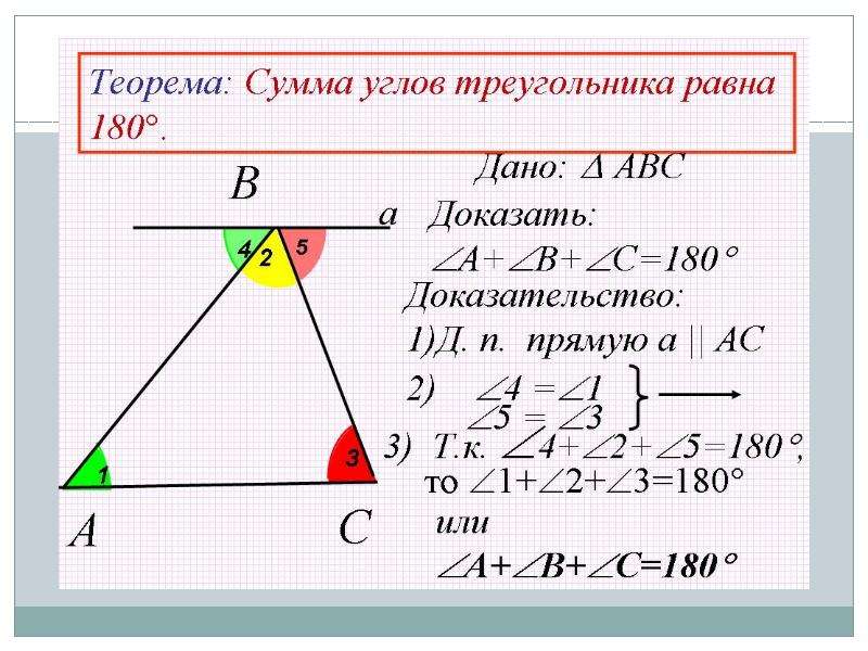 Теорема о сумме смежных. Теорема о сумме углов треугольника. Теорема о сумме углов треугольника с доказательством. Доказательство теоремы о сумме углов. Докажите теорему о сумме углов треугольника.