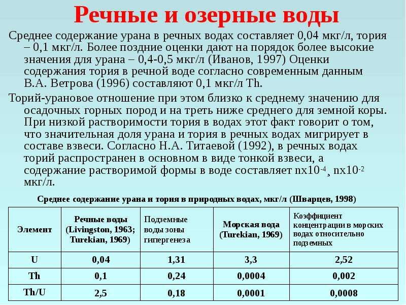 Для определения возраста образца горной породы содержащей уран 238