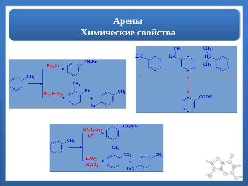 Арены химические свойства. Представители арен в химии. Арены химия примеры. Примеры аренов в химии.