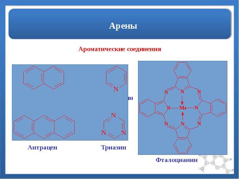 Арены презентация 10 класс