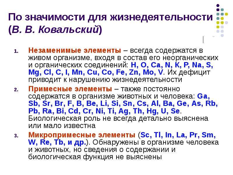 Химический состав организма химические элементы. Роль в организме неорганических соединений. Роль неорганических элементов для жизнедеятельности клетки.. Элементы входящие в состав организма человека.