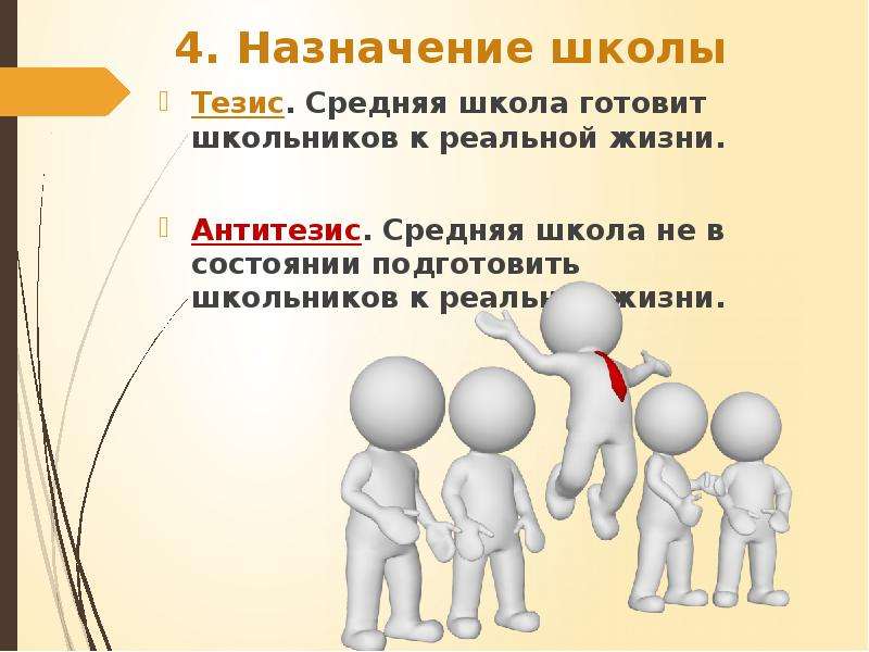 Тезис и антитезис