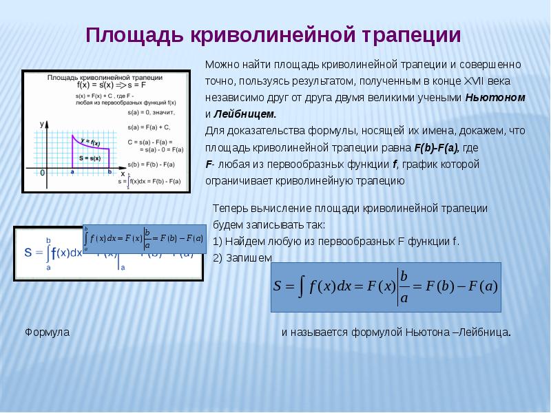 Первообразная площадь фигуры