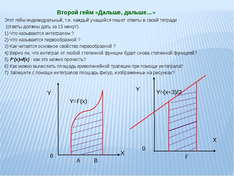 На рисунке график первообразной