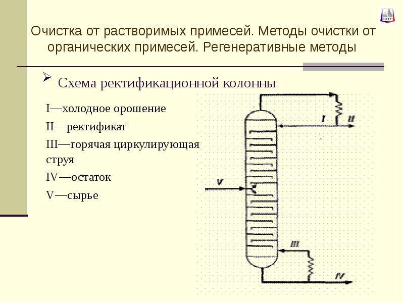 Циркуляционное орошение схема