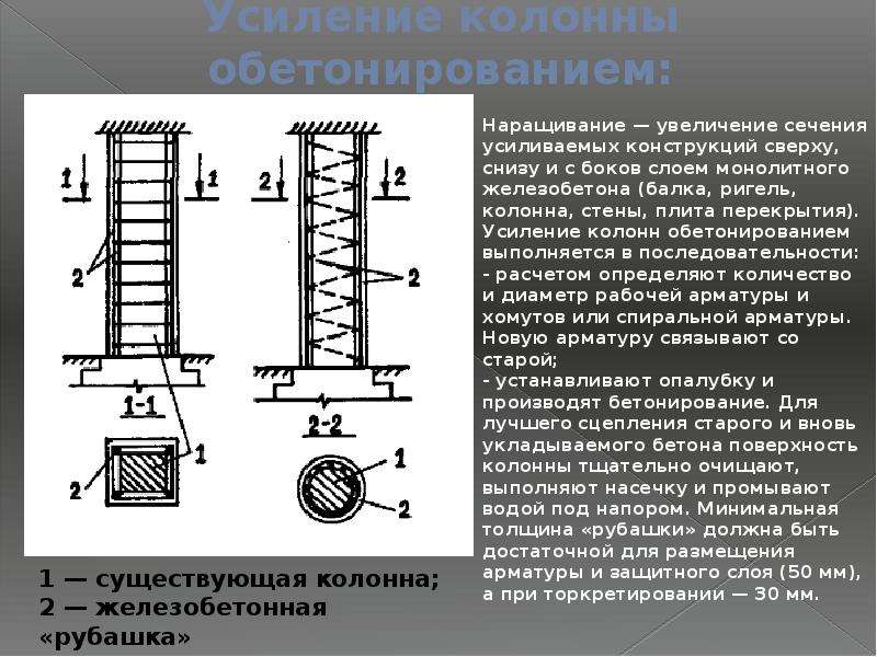 Направлен усиление. Обетонирование базы металлических колонн. Обетонирование базы колонны узел. Обетонирование металлических колонн. Обетонирование баз колонн.