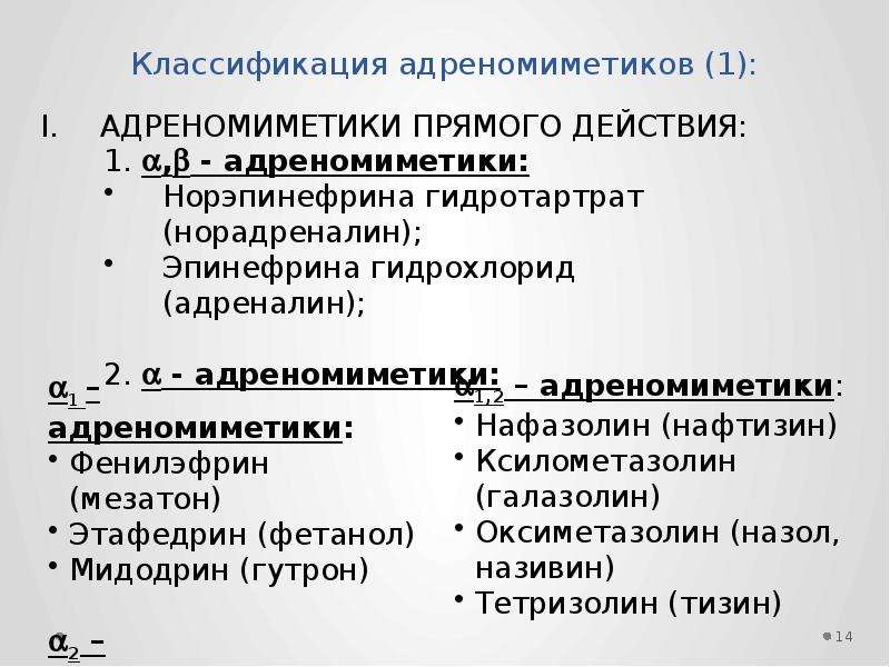 Классификация Альфа адреномиметиков. Б2 адреномиметики классификация. Β-адреномиметики классификация. Адреномиметики. Адреноблокаторы. Классификация. Представители.