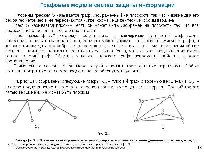 Точки пересечения ребер