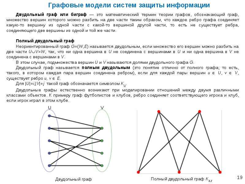 Графовые базы данных презентация