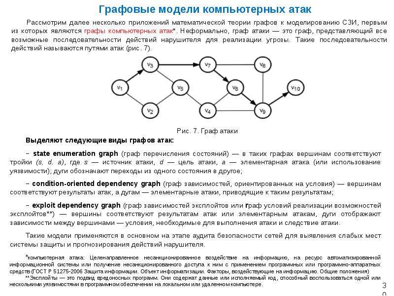 Графы применяют для изучения. Модели теории графов. Графы в компьютерных сетях. Теория графов для электрических сетей. Графовая модель системы.