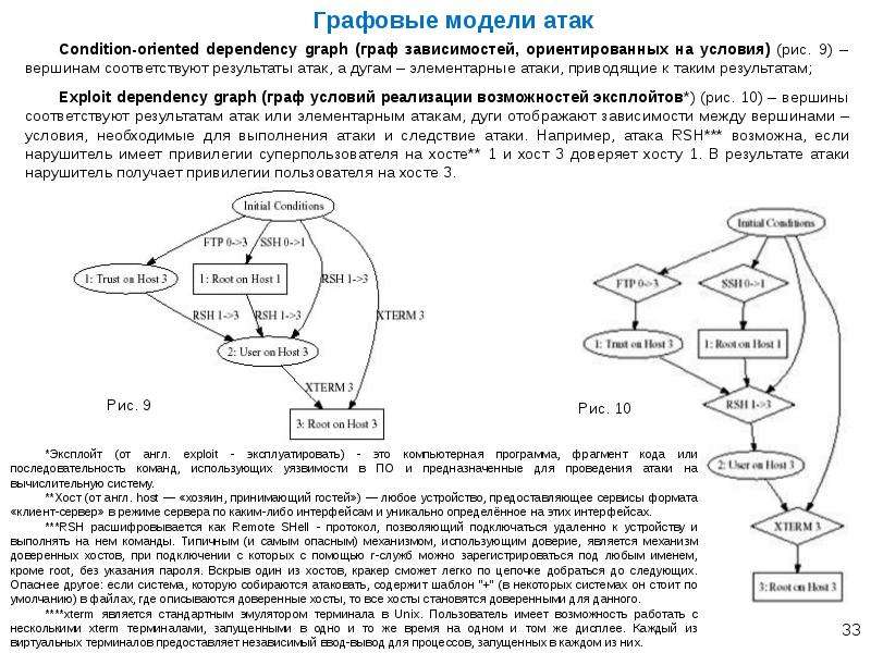 Графовые базы данных. Графовая модель. Вероятностные графовые модели. Моделирование проведения атаки. Графовая модель данных.