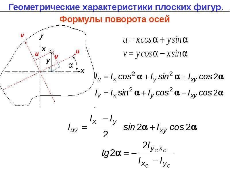 Ось повернута. Формула поворота осей. Геометрические характеристики плоских фигур. Формулы поворота осей координат. Формула поворота точки.