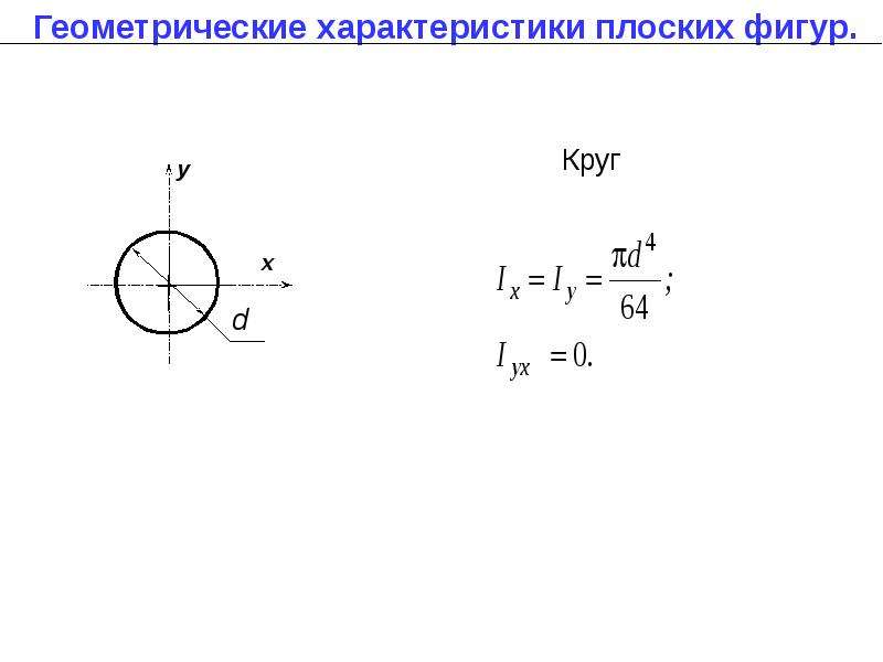 Момент плоской фигуры. Геометрические характеристики плоских фигур. Геометрические характеристики круга. Геометрические характеристики онлайн. Геометрические характеристики простых фигур.