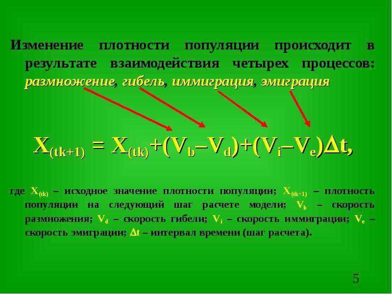 Проект по математике моделирование экологических процессов