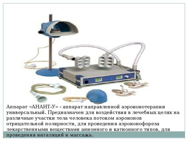 Прибор предназначен. Физиотерапевтические методы в лечении заболеваний сопр. Физиотерапевтические методы лечения слизистой полости рта. Аэроионофорез. Аппарат для определения заболеваний слизистой.