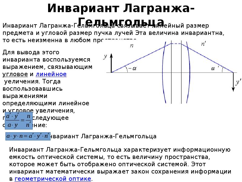 Описание оптических систем