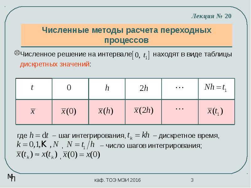 Численные методы