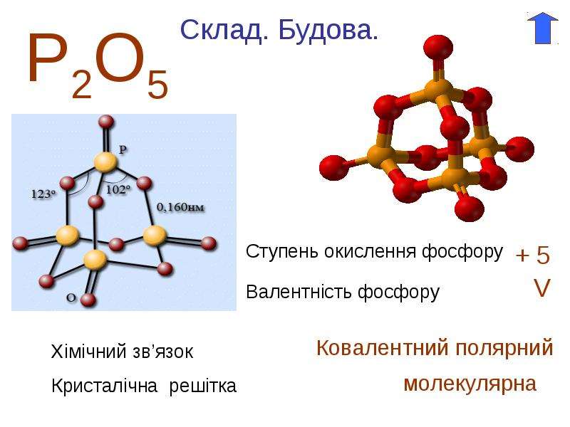 Презентация валентность и степень окисления 8 класс химия