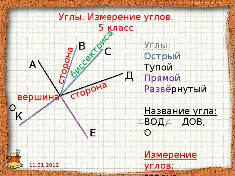 Презентация измерение углов 5 класс математика